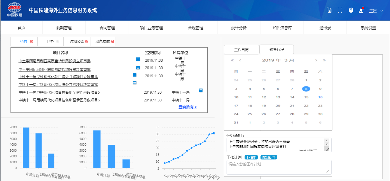 中國鐵建海外業(yè)務(wù)投融資管理及合規(guī)管理平臺(tái)